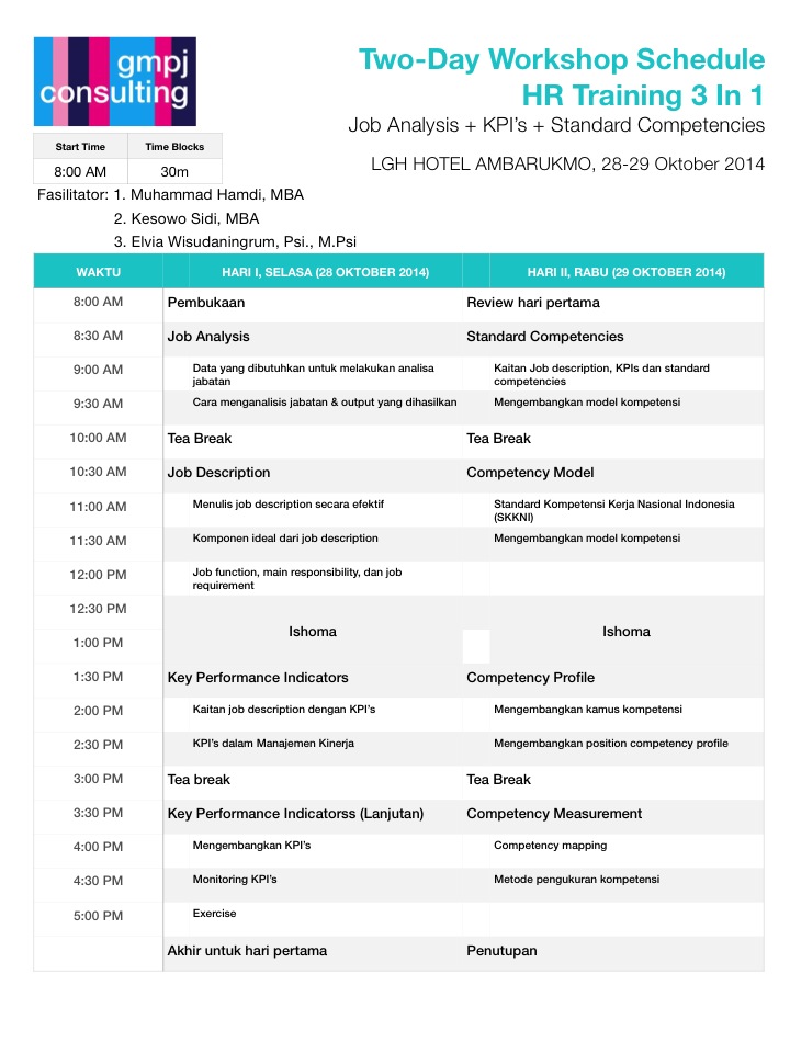 Jadwal Workshop HR 3 in 1 28-29 Oktober&nbsp;2014