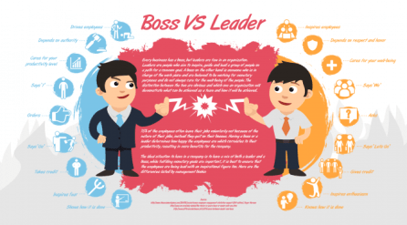 boss-vs-leader