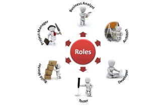 roles-pm