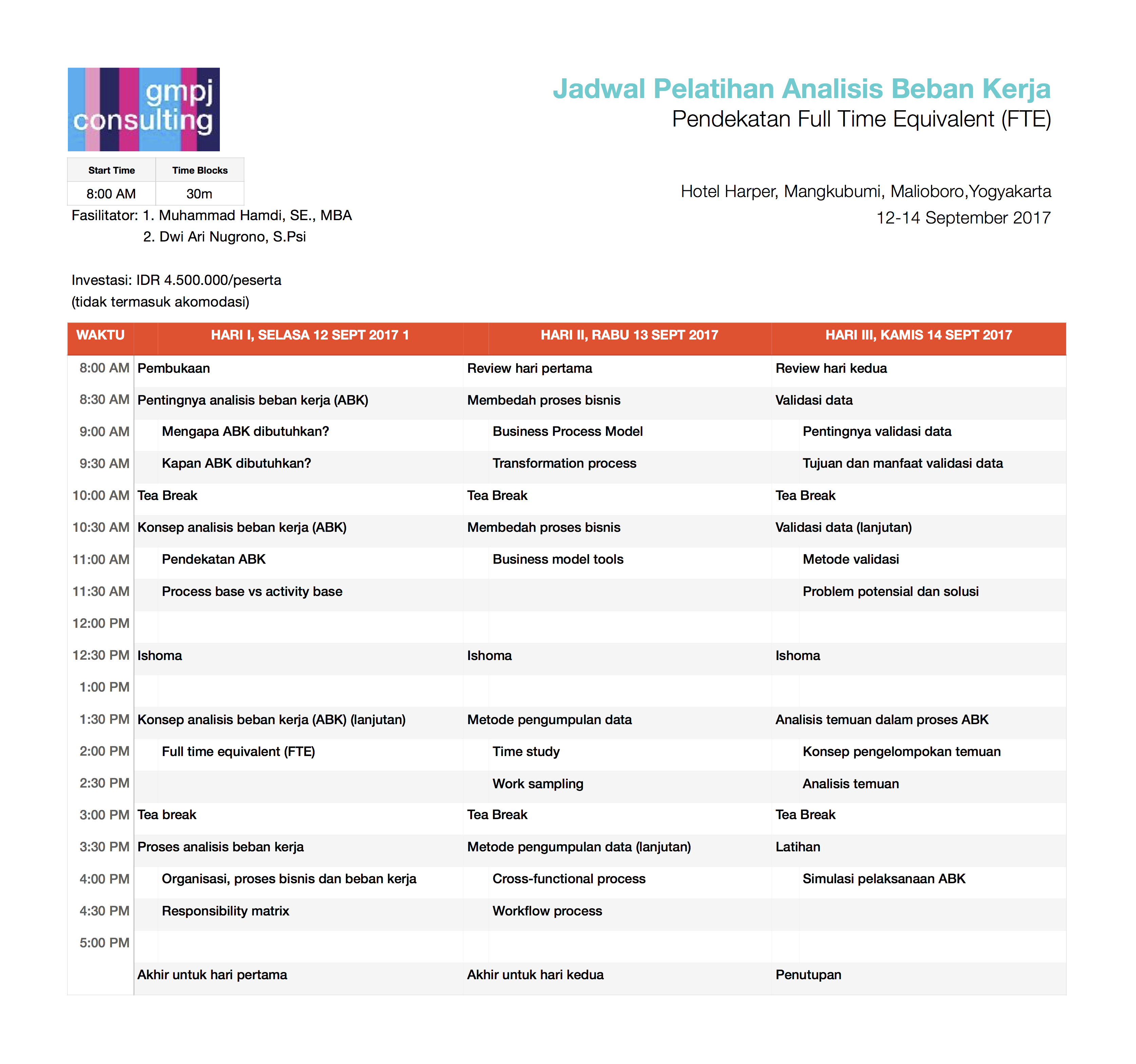 Pelatihan ABK 12-14 Sept 2017